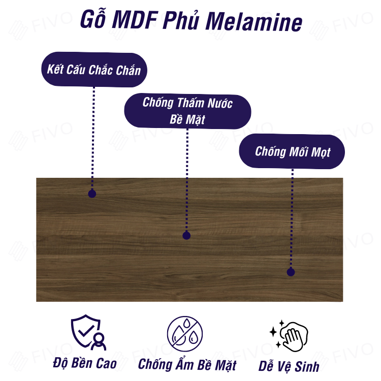 Kệ Sách Trang Trí Để Sàn FIVO FB71 Ngang 110cm Màu Nâu, Tính Năng 2IN1 Đóng Mở Tùy Thích, Sang Trọng Thích Hợp Nhiều Không Gian, Nhiều Ngăn Chứa Đồ Rộng Rãi