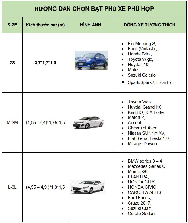 Bạt phủ xe hơi cách nhiệt, bạt trùm xe ô tô từ 4-7 chỗ chất liệu vải Oxford cao cấp (Combo tặng giá đỡ điện thoại gắn cửa gió xe ô tô)