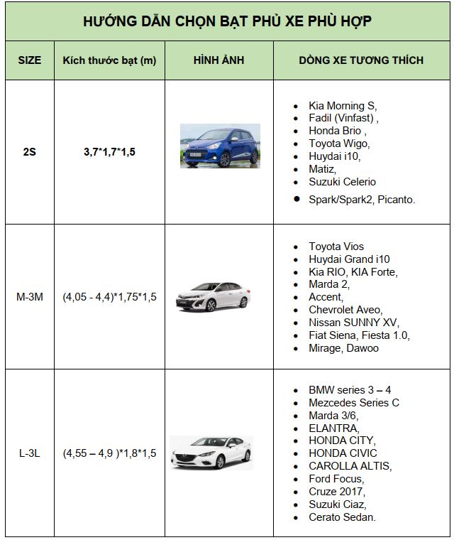 Bạt phủ xe hơi cách nhiệt, bạt trùm xe ô tô từ 4-7 chỗ chất liệu vải Oxford cao cấp