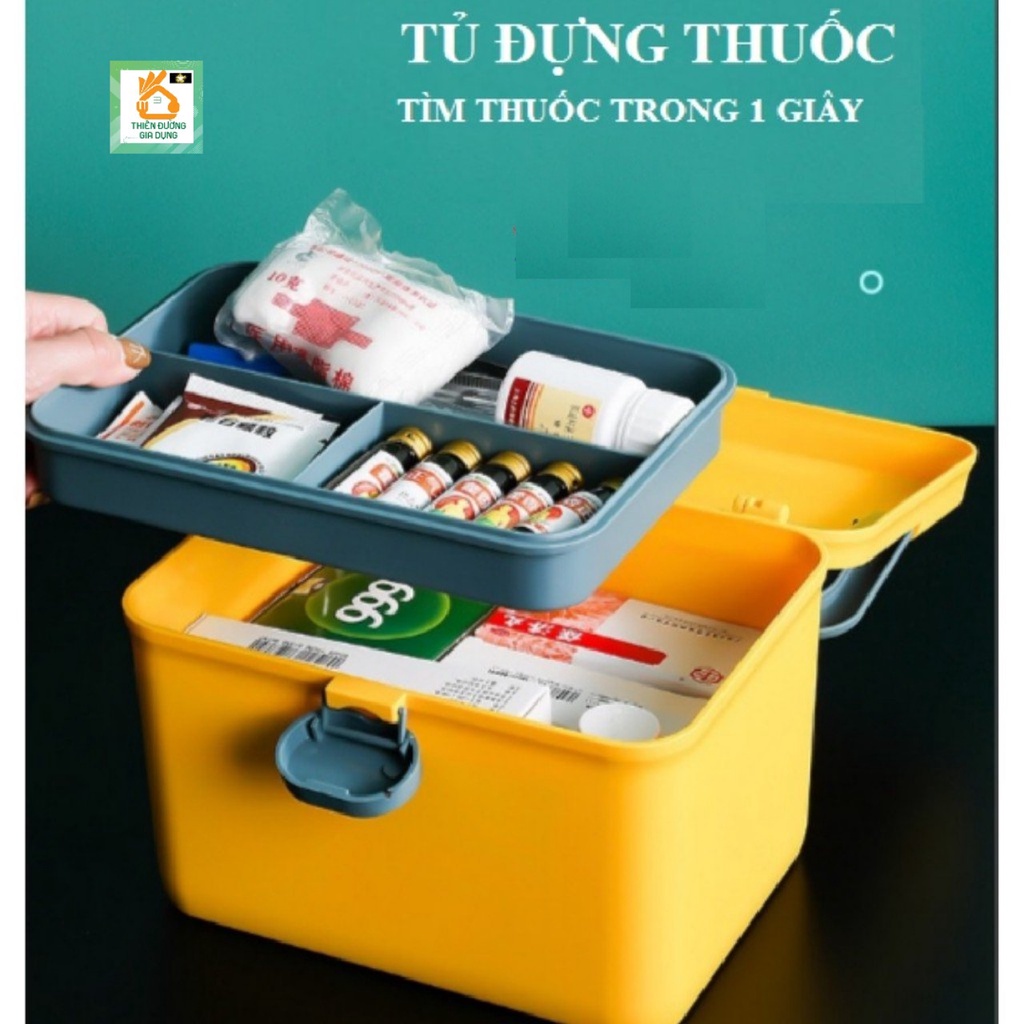 Hộp thuốc gia đình mini thông minh, Hộp thuốc y tế tiện lợi nhựa PP - Hàng chính hãng MINIIN (Giao màu ngẫu nhiên)