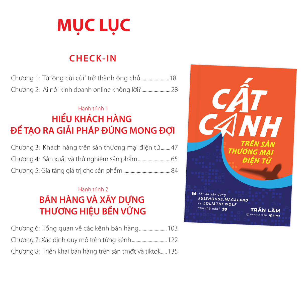 Cất Cánh Trên Sàn Thương Mại Điện Tử - Tôi đã xây dựng JulyHouse, Macaland và Loli & The Wolf như thế nào?