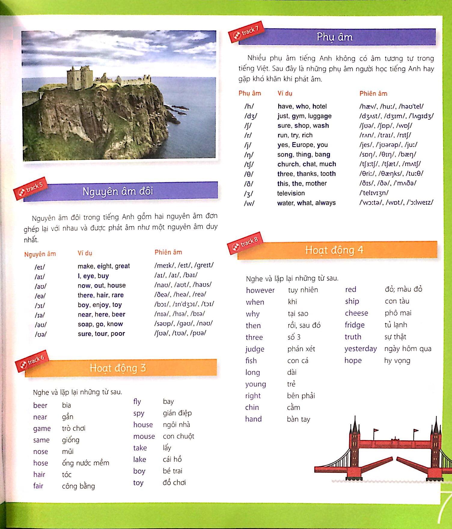 Sách 15 Phút Mỗi Ngày Học Tiếng Anh (Kèm CD) - ảnh 9