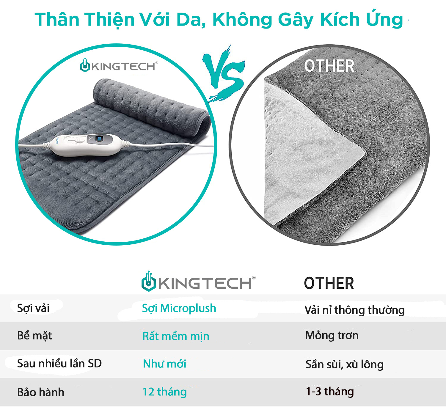 Đệm Chườm Nóng Cao Cấp KingTech - Túi Chườm Bụng Nguyệt San - Trị Liệu Giảm Đau Nhức Cho Cổ, Vai, Lưng - Tấm Sưởi Siêu Mềm Massage Điều Chỉnh Với 3 Mức Nhiệt - Quà Tặng Sức Sức Khoẻ Cho Người Thân