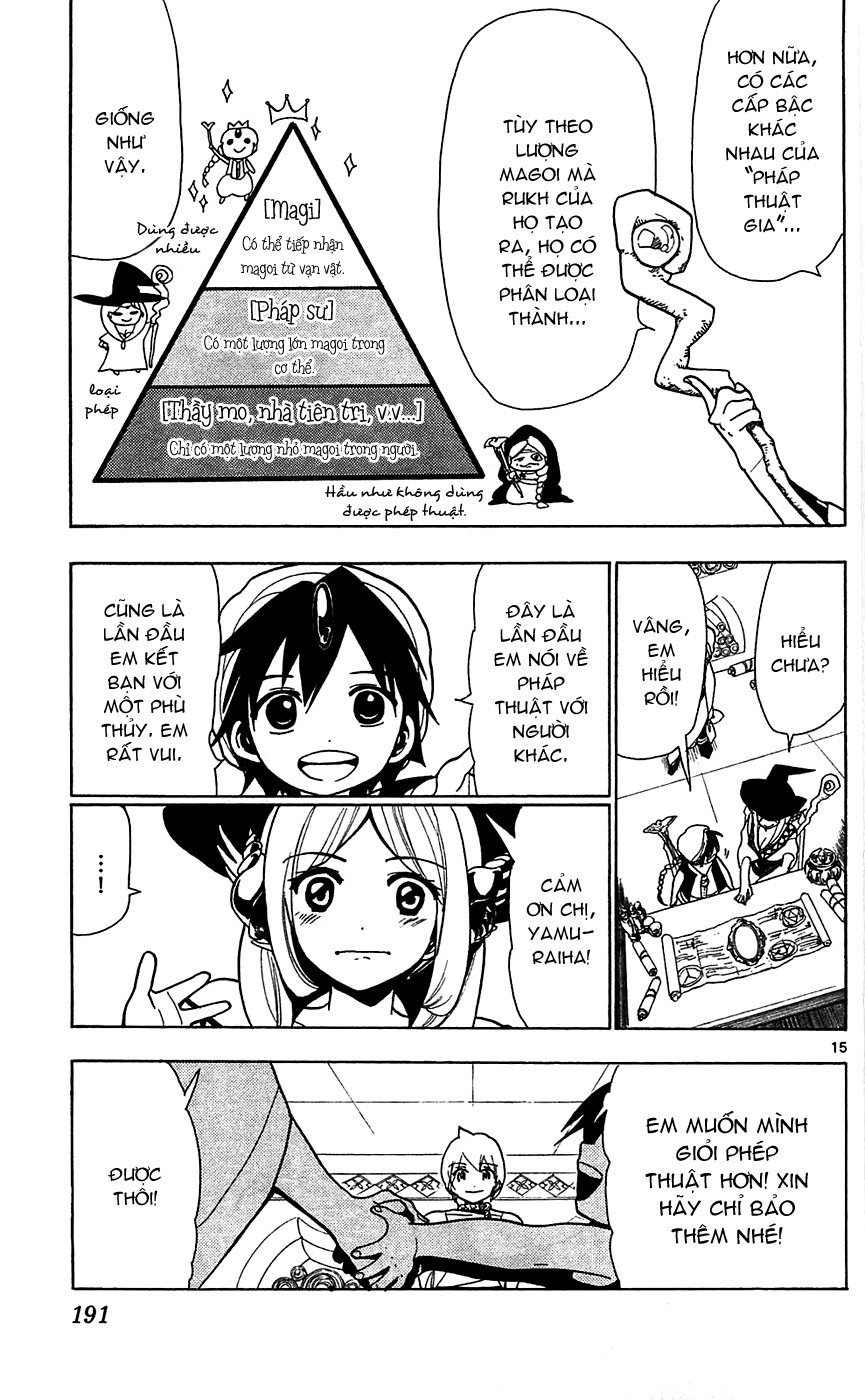 magi - the labyrinth of magic chapter 78 15