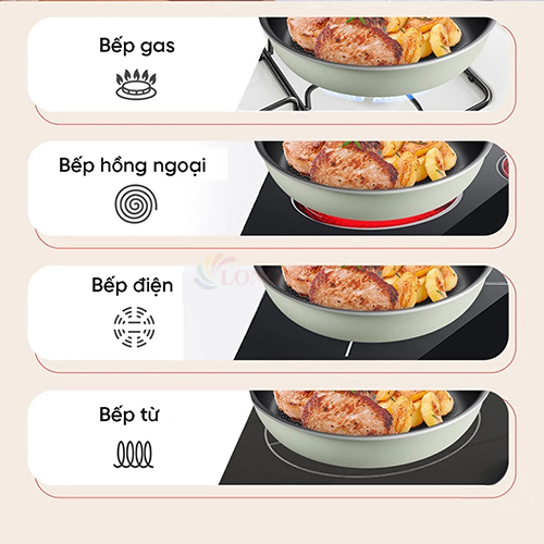 Nồi cán dài/quánh Tefal So Matcha 18cm x 2.2L G1792395 - Hàng chính hãng