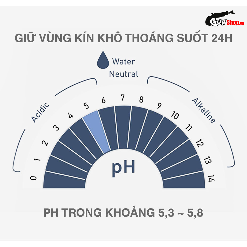 Dung dịch vệ sinh nam dạng bọt, hương thơm nam tính - Shell Masculine Scents kèm 1 chiếc BCS Gun Super Thin