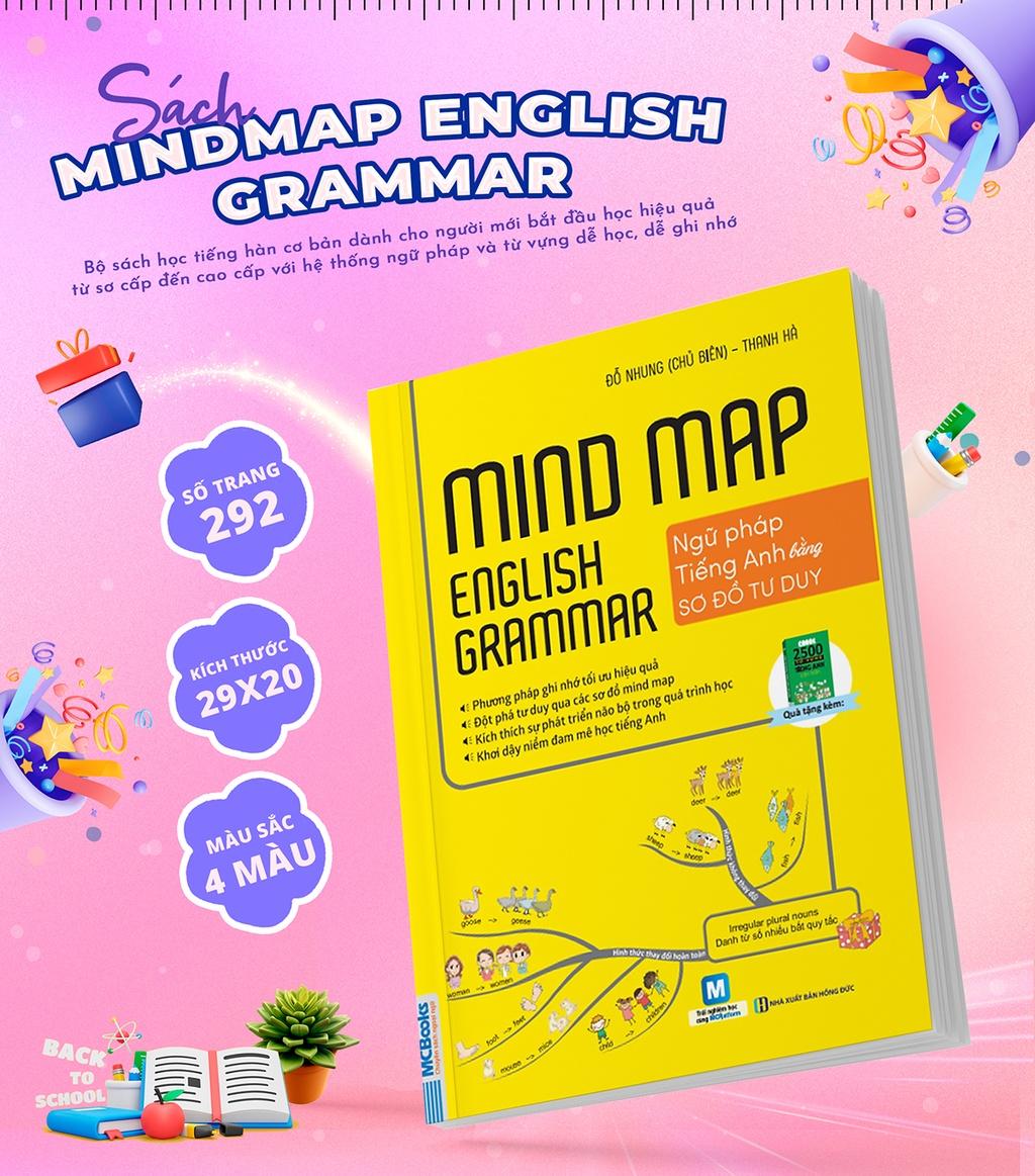 Sách - Mindmap English Grammar : Ngữ Pháp Tiếng Anh Bằng Sơ Đồ Tư Duy Cho Người Học Căn Bản