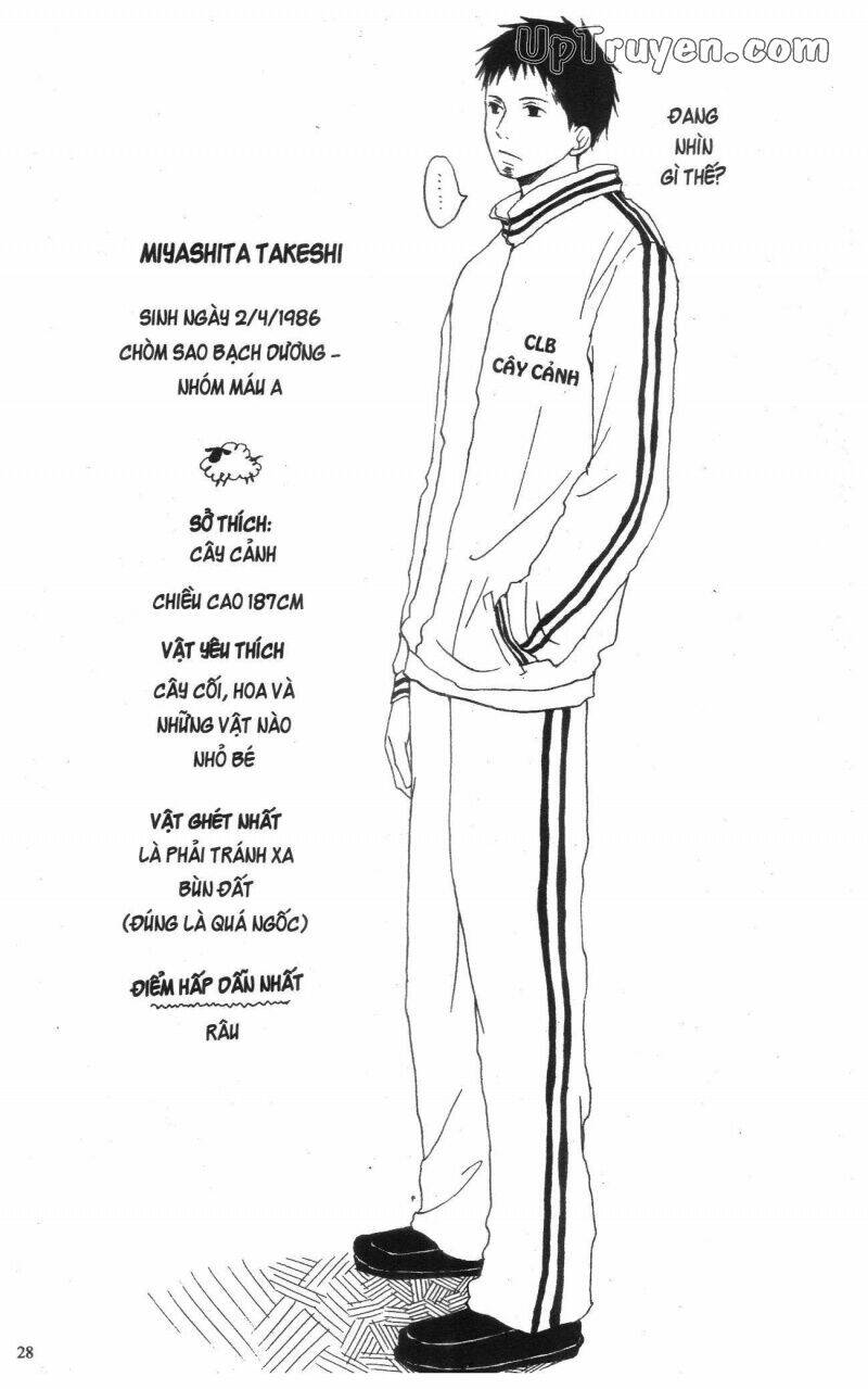 oniichan to issyo chapter 3 129