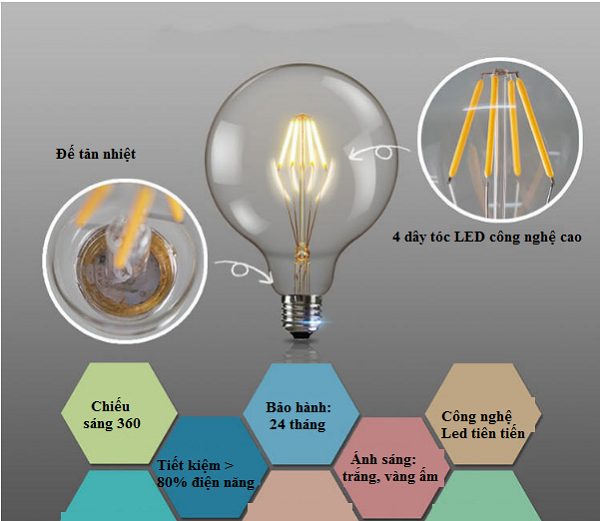 Bóng đèn Led Edison G95 8W đui E27 hàng chính hãng