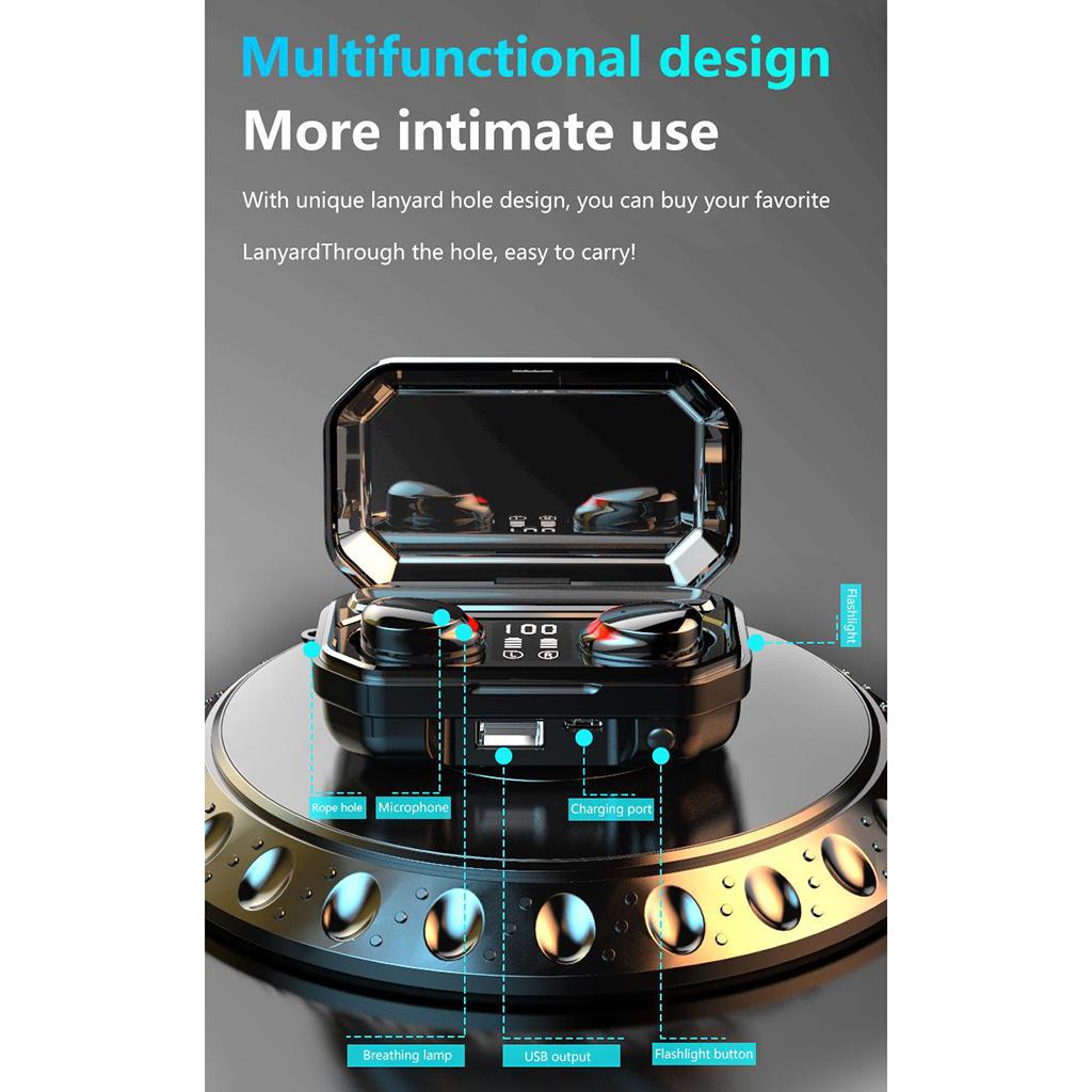 True Wireless Earbuds, Bluetooth 5.1 Earbuds in-Ear TWS Stereo Headphones Smart LED Display Charging Case Waterproof Built-in Mic for Sports Work