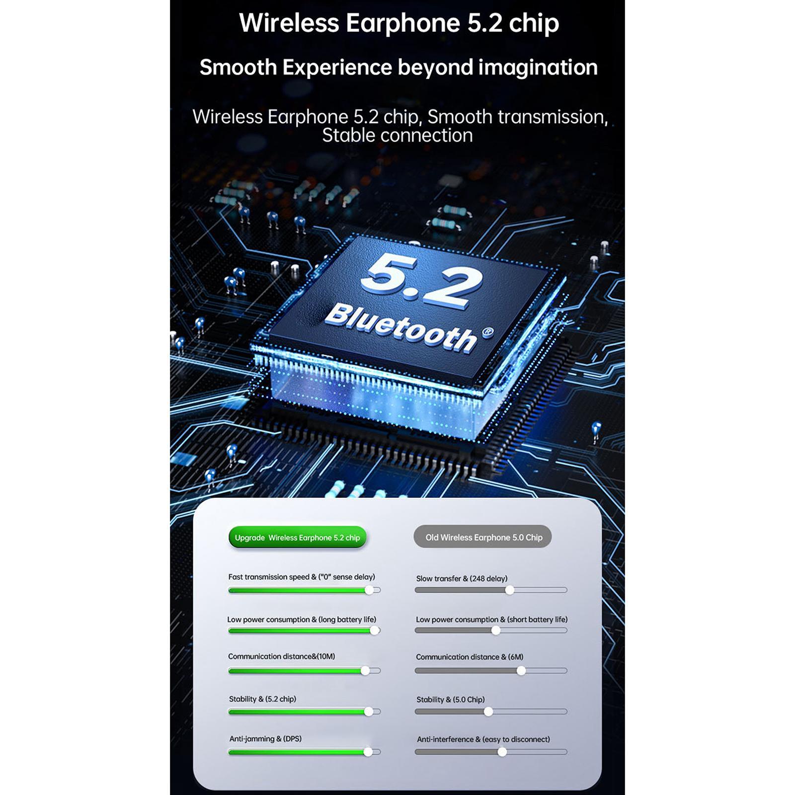 BT 5.2 Low Latency Earpiece Air Conduction Headphones for Running Driving Workout