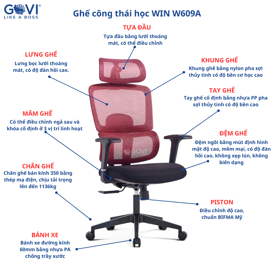 Ghế công thái học Ergonomic GOVI Win W05A - Khung ghế chắc chắn, vải lưới nhập khẩu thoáng mát, thiết kế tinh tế