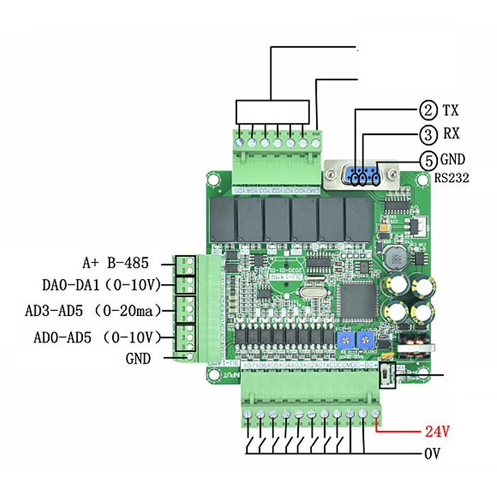 Bộ Điều Khiển Lập Trình PLC Modbus RS485 Mitsubishi FX3U-14MR-6AD2DA