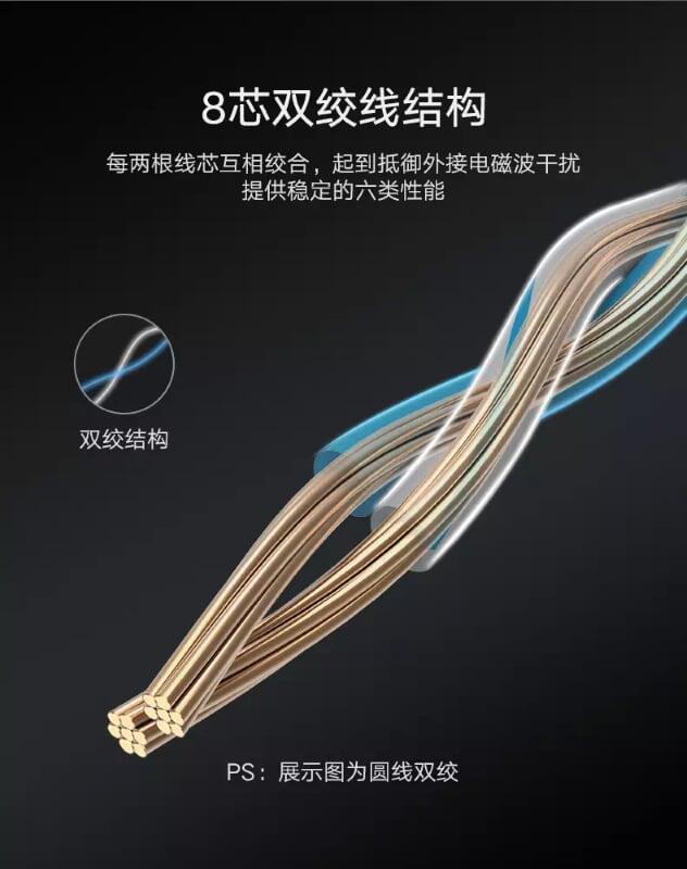 Ugreen UG50188NW101TK 8M màu Đen Cáp mạng LAN CAT 6 UTP dây dẹp - HÀNG CHÍNH HÃNG