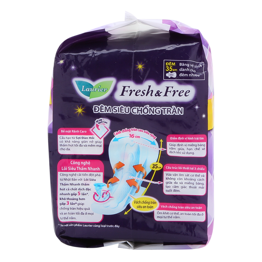 Combo 2 Gói Băng Vệ Sinh Laurier Fresh &amp; Free Đêm Siêu Chống Tràn 35 cm - 8 Miếng