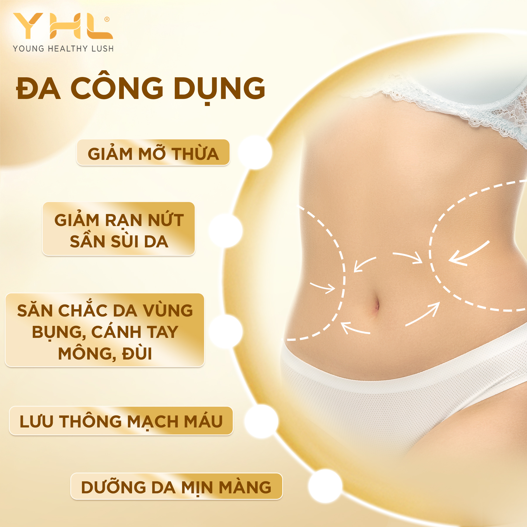 Gel tan mỡ và làm săn chắc cơ thể YHL