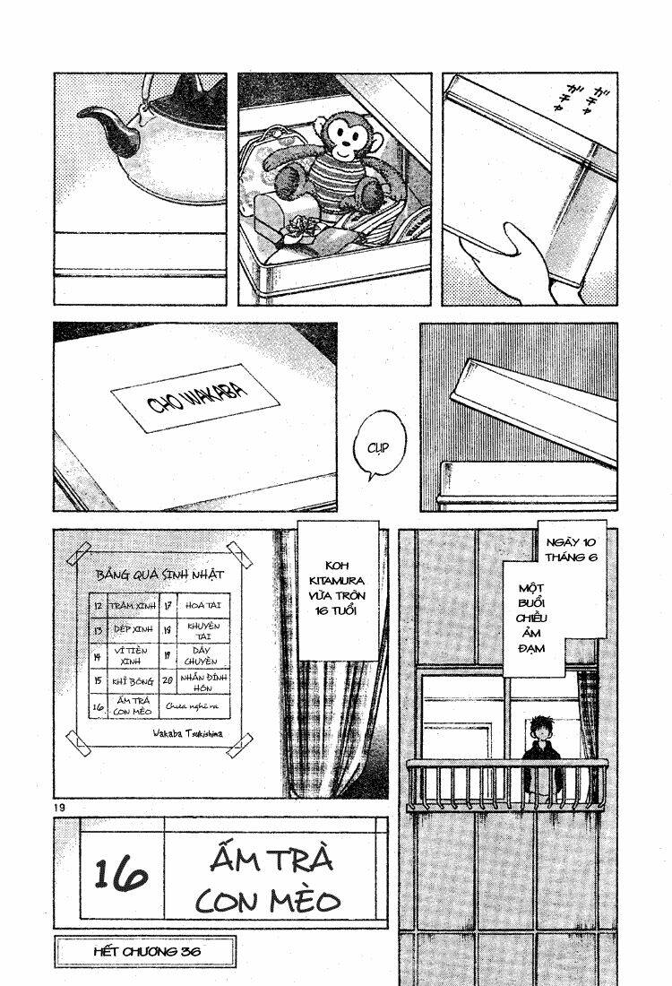 trò chơi vượt qua thử thách chapter 36 19