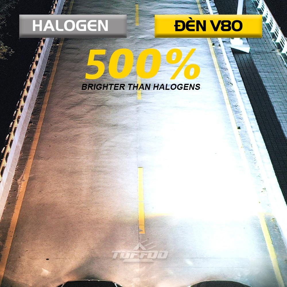 Bóng đèn Cos / pha LED 2 Chiếc cho Kia Morning chân H4 Chùm thấp cao - Trắng 6000K - H4 90 W trắng, H4 90 W trắng