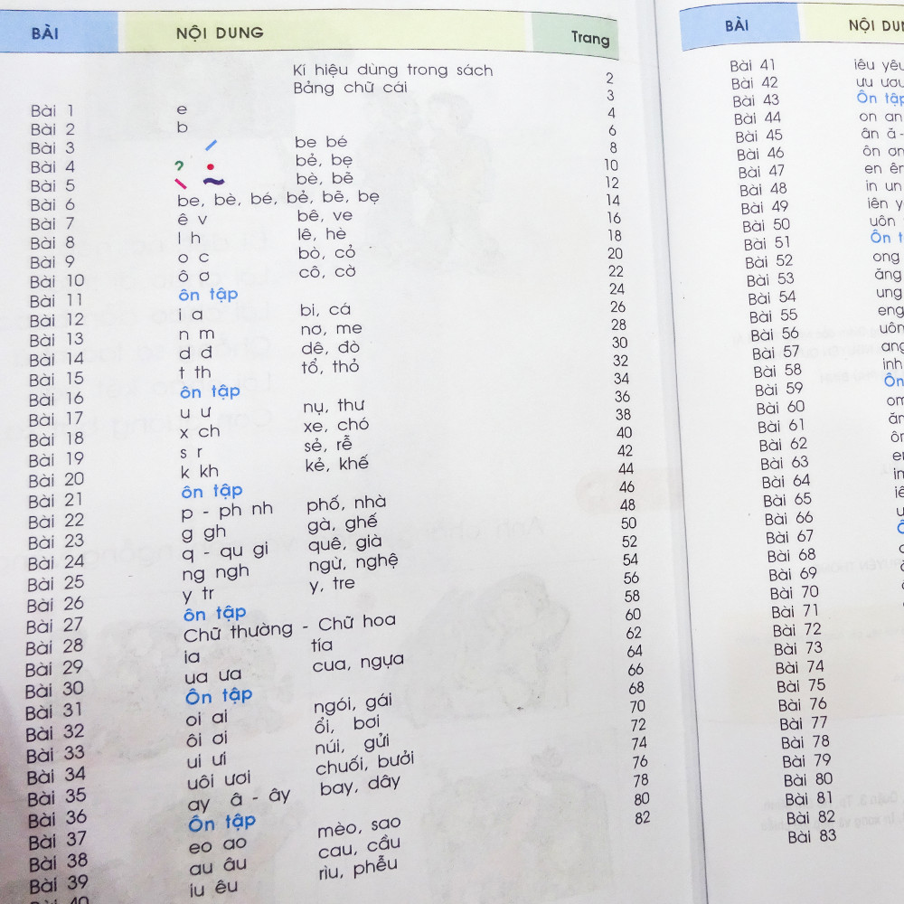 Sach Sach Tiếng Việt Co Am Thanh Lớp 1 Tập 1 độc Quyền Nhan Văn Sach Giao Khoa Cấp 1 Tac Giả Nhieu Tac Gia Nhasachhoasen Com