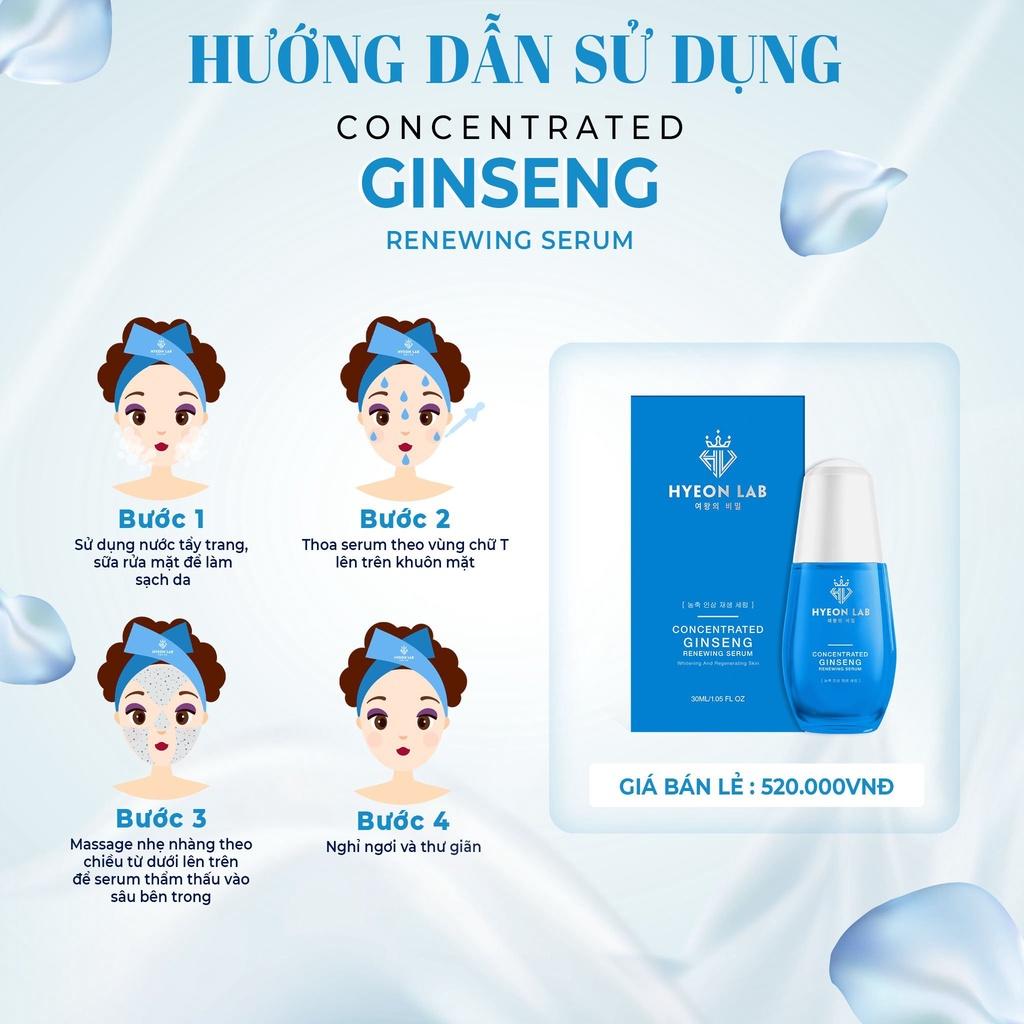 Concentrated Ginseng Renewing Serum|| Serum nhân sâm Hyeon Lab|| Với  dưỡng ẩm, se khít lỗ chân lông, làm Chậm lão hóa