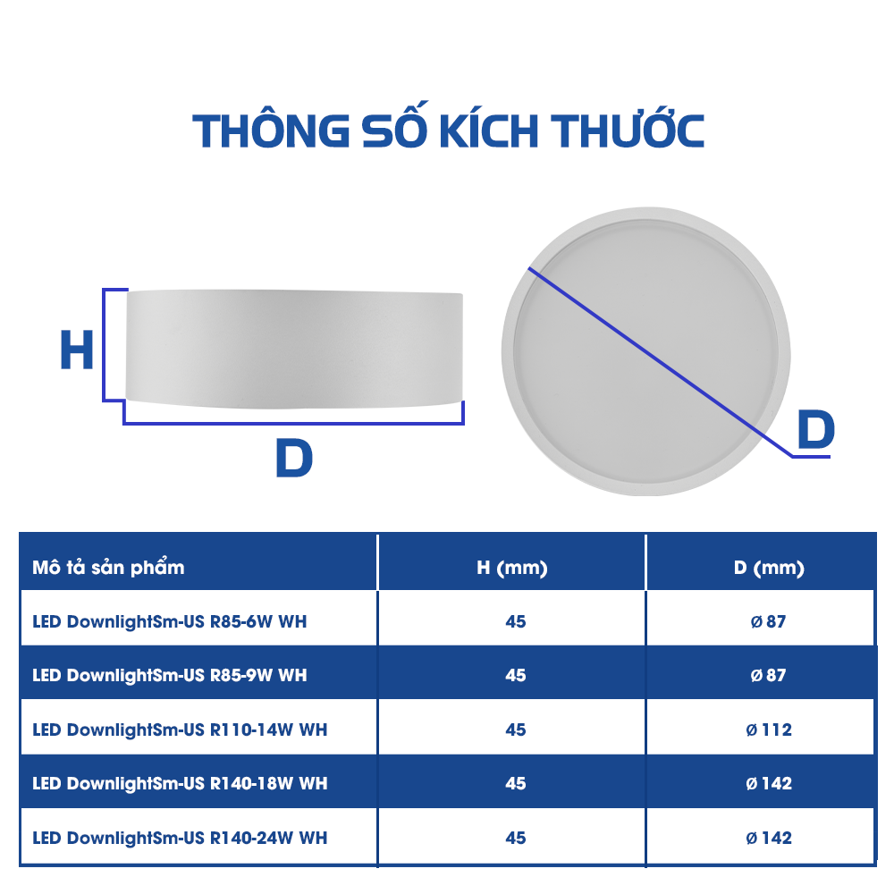 Đèn Opple ốp nổi tròn US Pro SM màu trắng- Hiệu suất ánh sáng cao, tiết kiệm năng lượng