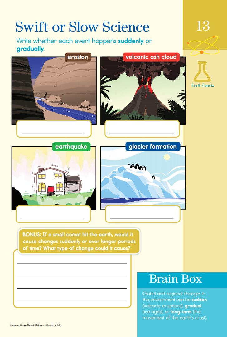 Sách: Summer brain quest - sách tham khảo cấp 1 ( Bộ 5 cuốn )