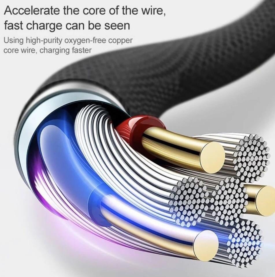 Cáp WIWU Elite Wi-C011 3IN1 1,2m 2.4A USB FAST CHARGING DATA CABLE sạc nhanh 2.4A và truyền dữ liệu - Hàng chính hãng