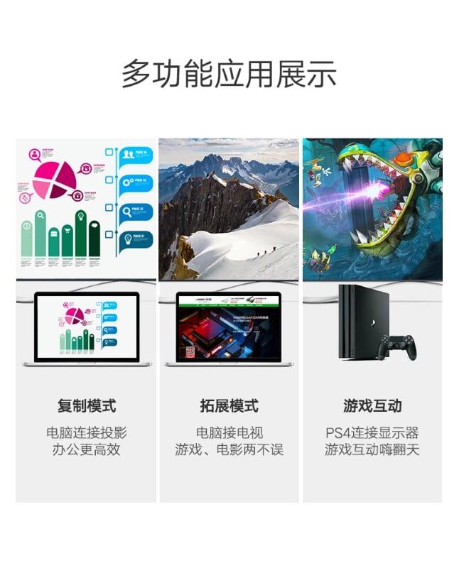 Ugreen UG50108HD131TK 2M màu Đen Cáp tín hiệu HDMI chuẩn 2.0 dây bọc lưới đầu hợp kim cao cấp - HÀNG CHÍNH HÃNG