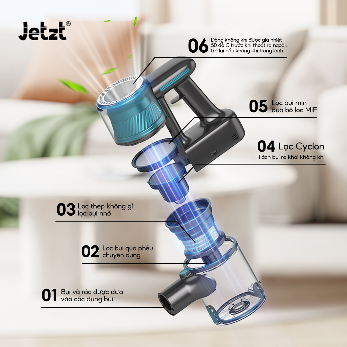 Máy hút bụi cầm tay không dây thông minh cao cấp 4in1 JETZT XS26, hàng chính hãng