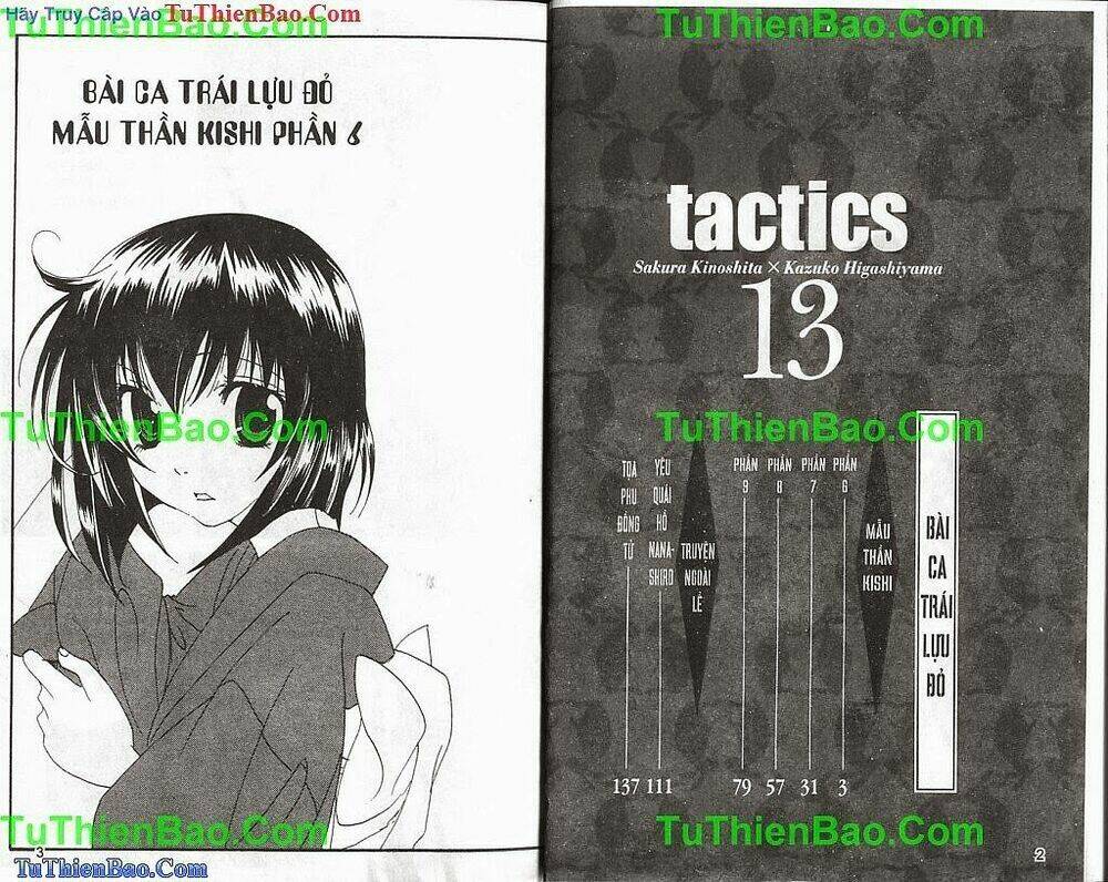 truyền thuyết thiên cẩu chapter 13 2