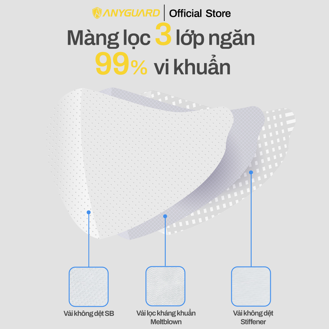 ComBo Khẩu Trang Trẻ Em Hàn Quốc Form 2D Anyguard Chính Hãng - Quai Đeo Siêu Đàn Hồi - 베이비 마스크 - Face Mask For Kids - ISO 9001:2015, ISO 13485:2016, QCVN 01:2017/BTC