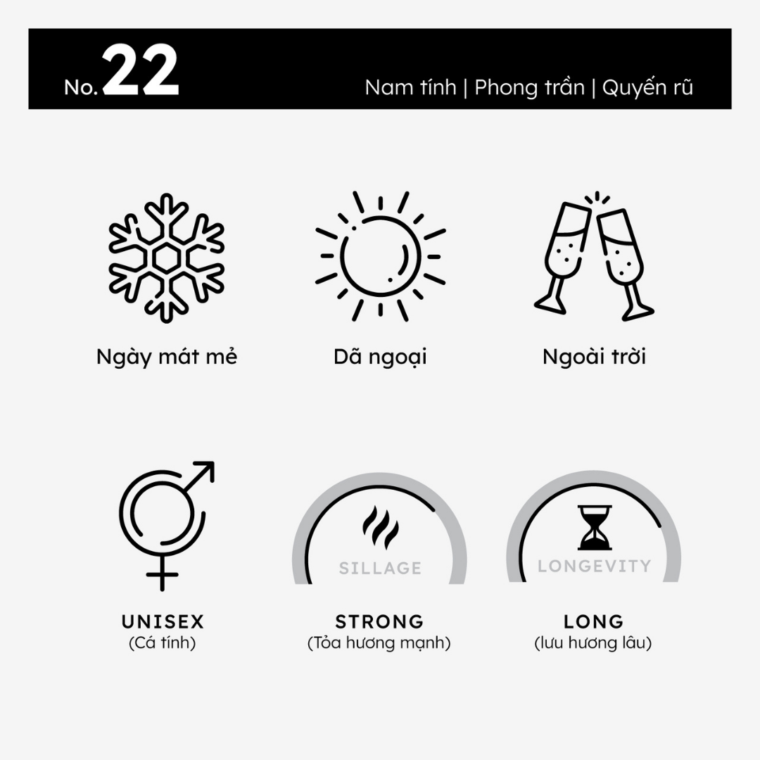 Nước hoa nam chính hãng Morra No.22 10ml nguyên liệu nhập Pháp mùi hương nam tính, phong trần quyến rũ, lưu hương thơm lâu - dạng xịt