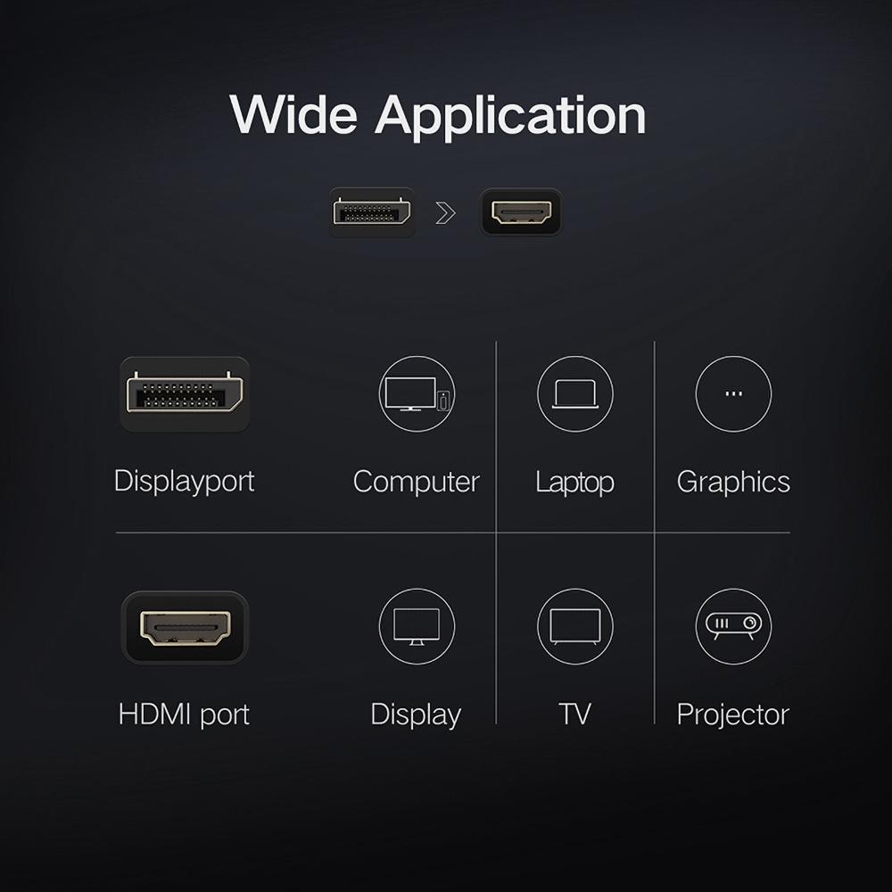 Dây cáp chuyển đổi DP sang HDMI 1080P cho PC Laptop máy chiếu