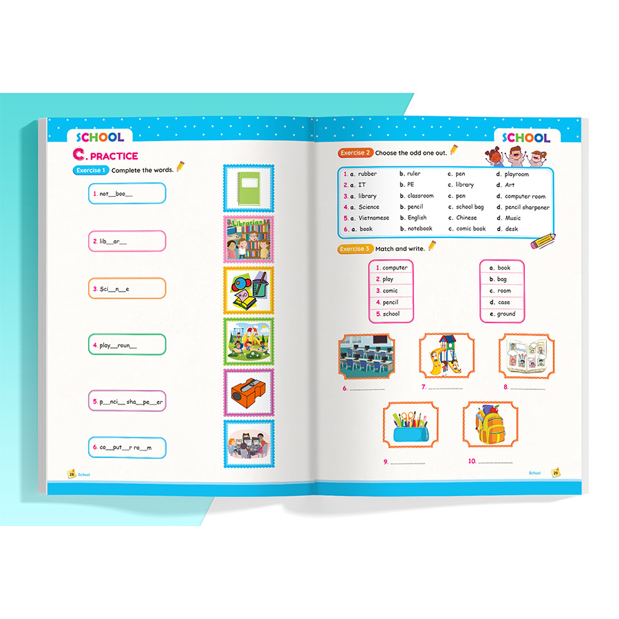 Mind Map Vocabulary Học Nhanh Từ Vựng Tiếng Anh Bằng Sơ Đồ Tư Duy