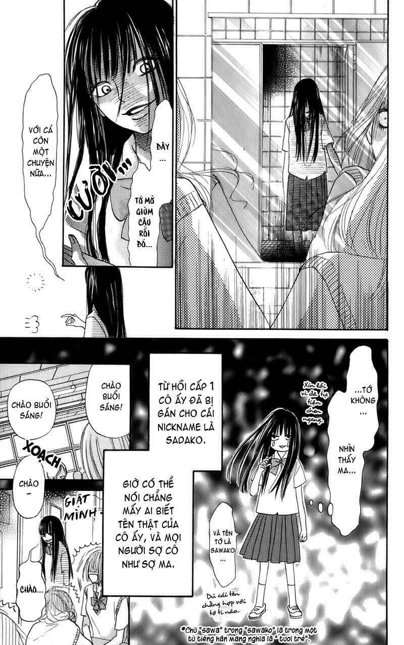 anh đã cho em biết bao thứ đầu tiên chapter 0 8