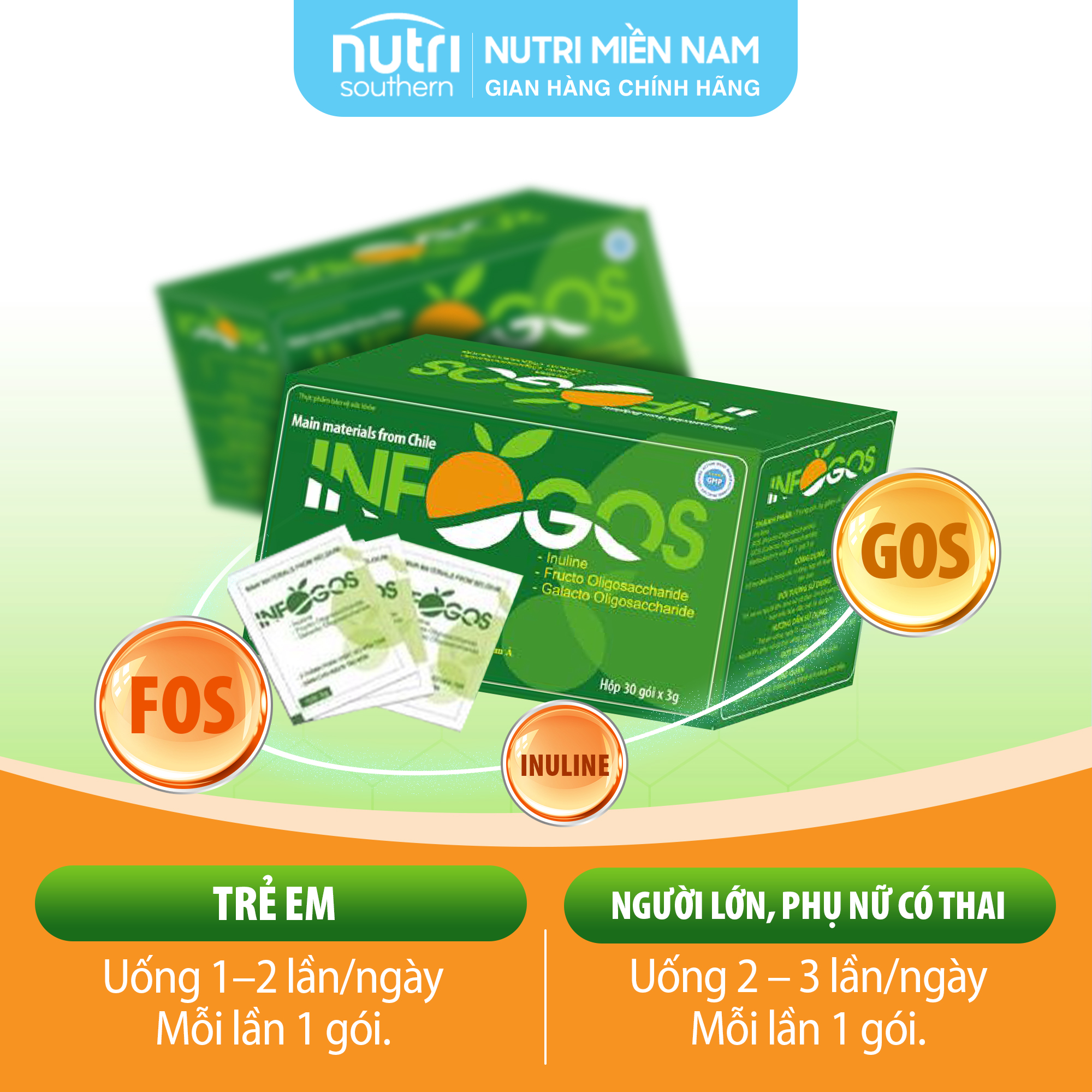 Chất Xơ Hòa Tan INFOGOS Hỗ Trợ Táo Bón Và Rối Loạn Tiêu Hóa, Giúp Đường Ruột Khỏe Mạnh