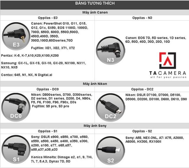 Dây bấm mềm cho máy ảnh Canon RS-80N3