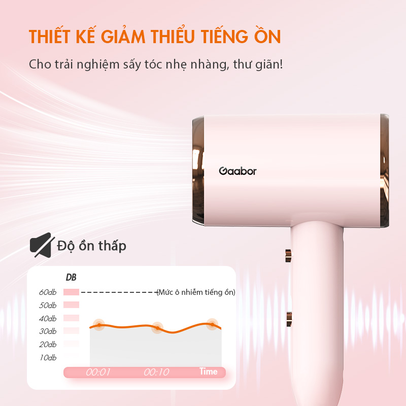 Máy sấy tóc ion âm bảo vệ tóc Gaabor GHD-N1000D công suất 1000W sấy nhanh 2 chiều nóng lạnh độ ồn thấp - Hàng chính hãng