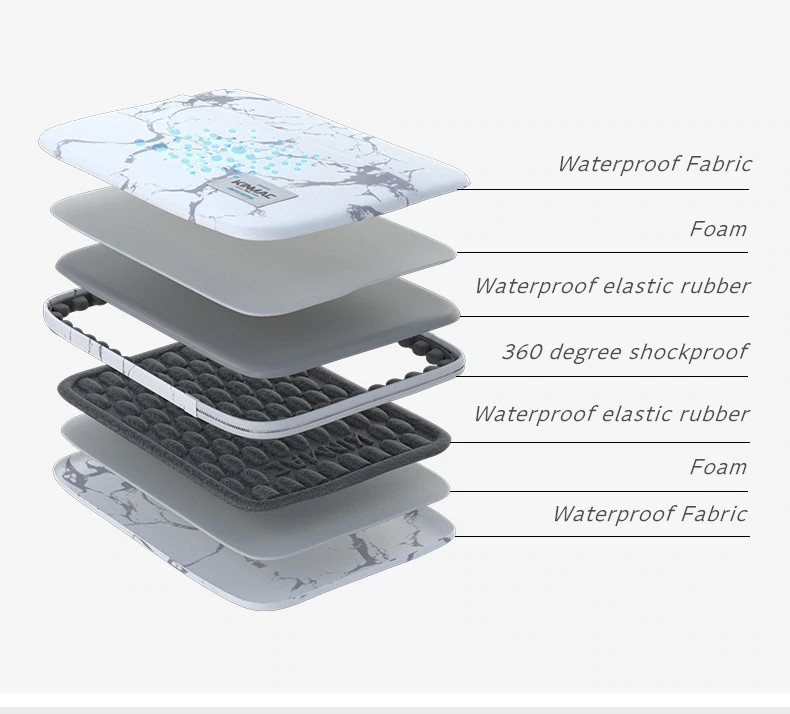 Túi chống sốc laptop macbook KINMAC cao cấp đủ size 12-17inch-Mẫu Vũ trụ