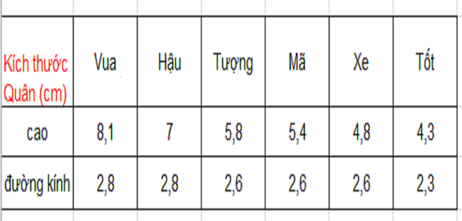 Bộ Bàn cờ vua tiêu chuẩn cỡ lớn bằng nhựa cao cấp có nam châm