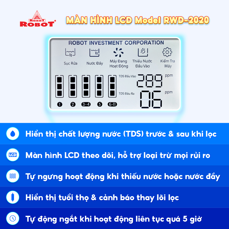 Máy Lọc Nước ROBOT CLASSY PRO 3410W-UR Màng Lọc Tích Hợp R.O + U.F - Hàng Chính Hãng