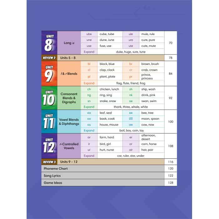 Fast Phonics | Student Book - Elementary Pre A1