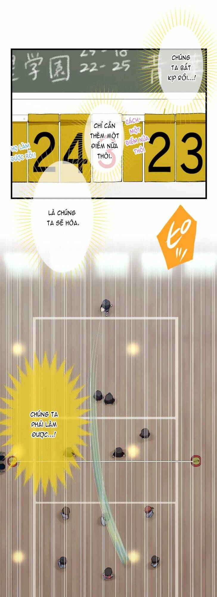 viên thuốc trùng sinh chapter 82 23