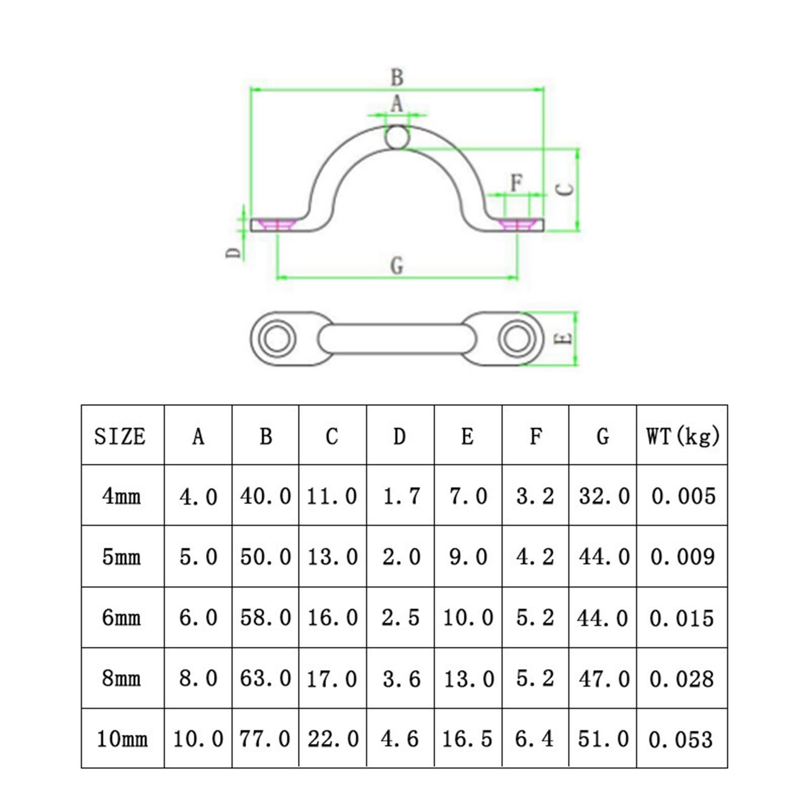 Bimini Boat  Strap Tie Down Strap for Rigging Boat Shade Cover Shade Canopy
