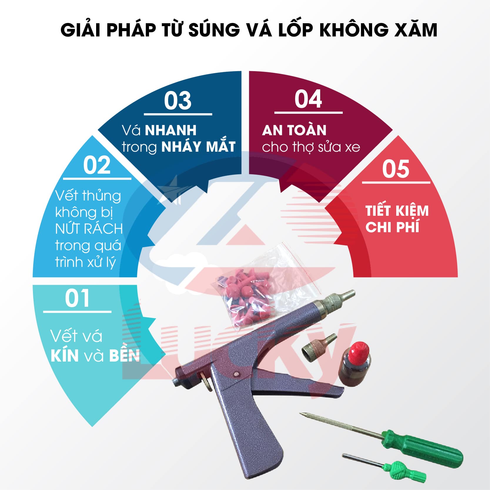 Bộ vá lốp xe hơi, xe máy không xăm