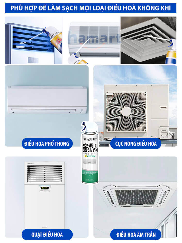 Chai Xịt Vệ Sinh Điều Hoà 580ML Hương Chanh Tạo Bọt Tẩy Rửa Vệ Sinh Dàn Máy Lạnh Quạt Làm Mát Tại Nhà Hiệu Quả - Hàng Chính Hãng