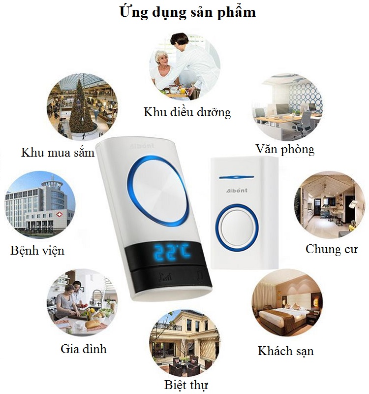 Chuông Cửa Tích Hợp Hai Chức Năng Vừa Báo Khách, Vừa Hiển Thị Nhiệt Độ Aibont P189189-WW