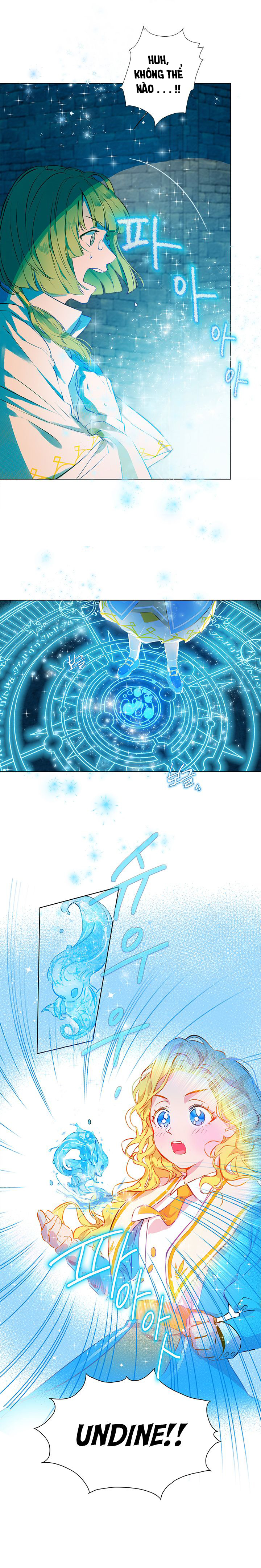 nhà nguyên tố tóc vàng chapter 7 1