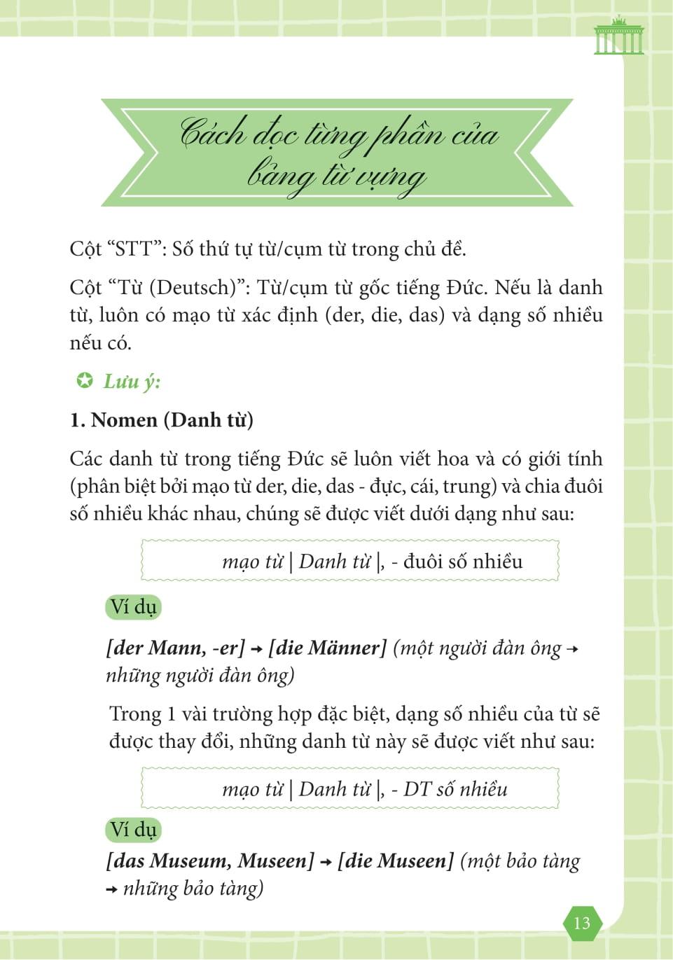 Sách - 3300 Từ Vựng Tiếng Đức Thông Dụng Theo Chủ Đề Dành Cho Người Mới Bắt Đầu