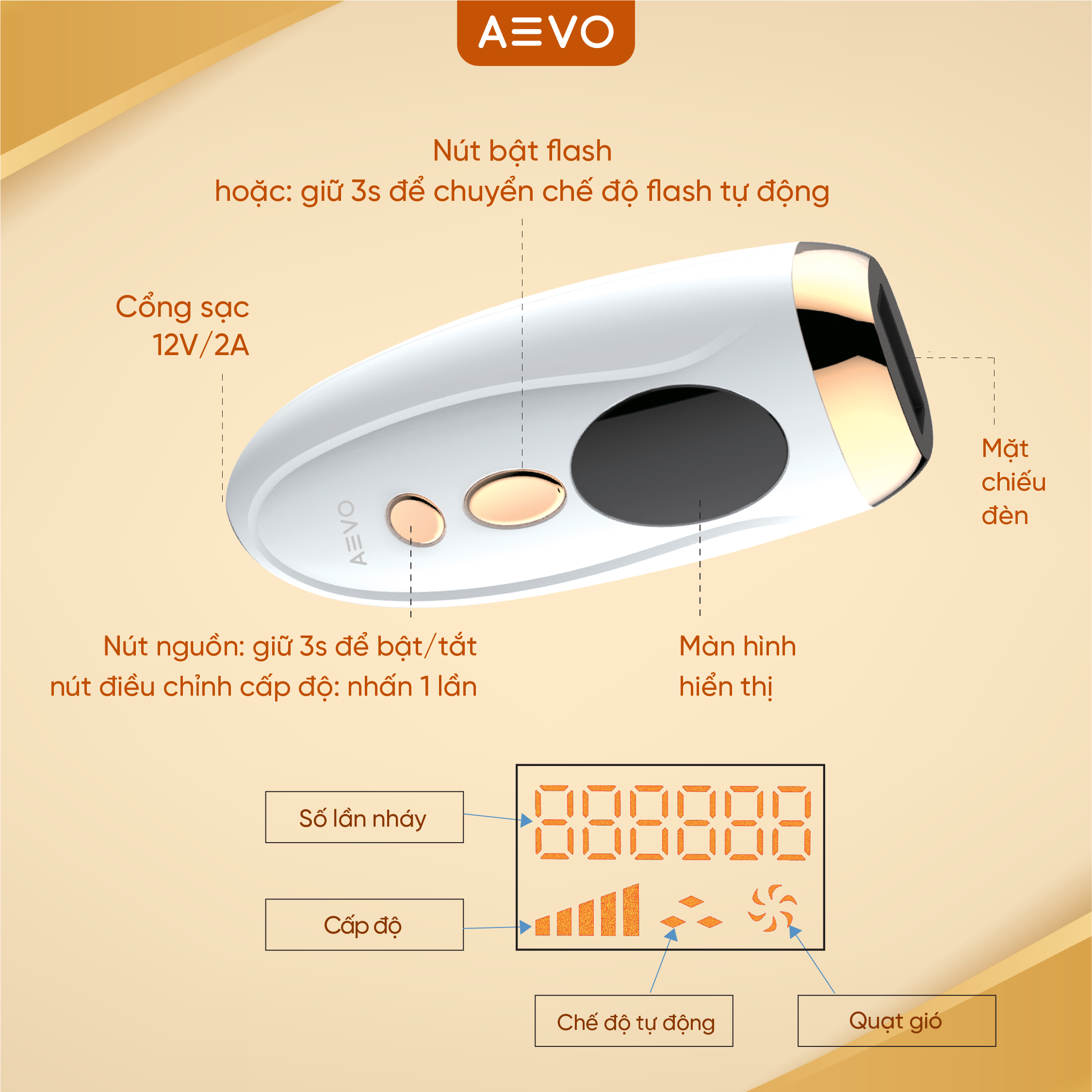 Máy Máy Triệt Lông AEVO Hair Removal Handset Triệt Lông Vĩnh Viễn Đơn Giản Tại Nhà [Bảo hành 12 tháng]